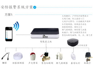 智能安防监控系统方案 为家人构筑全方位保护屏障