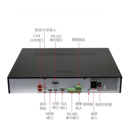 海康威视网络录像机 8路与16路高清监控选型指南